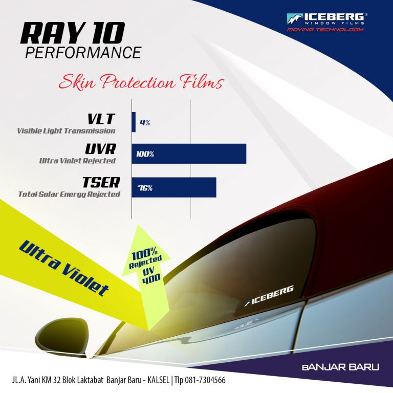 uv 400 window films