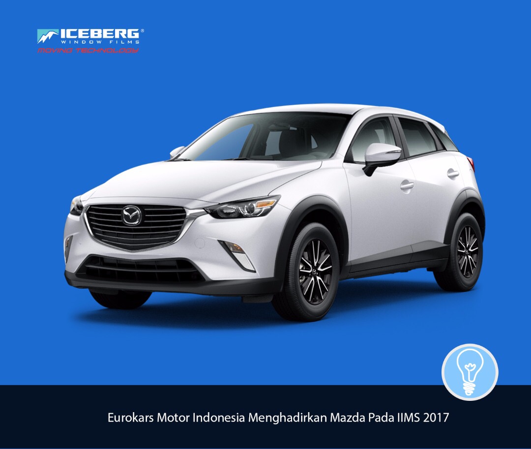 iims 2017